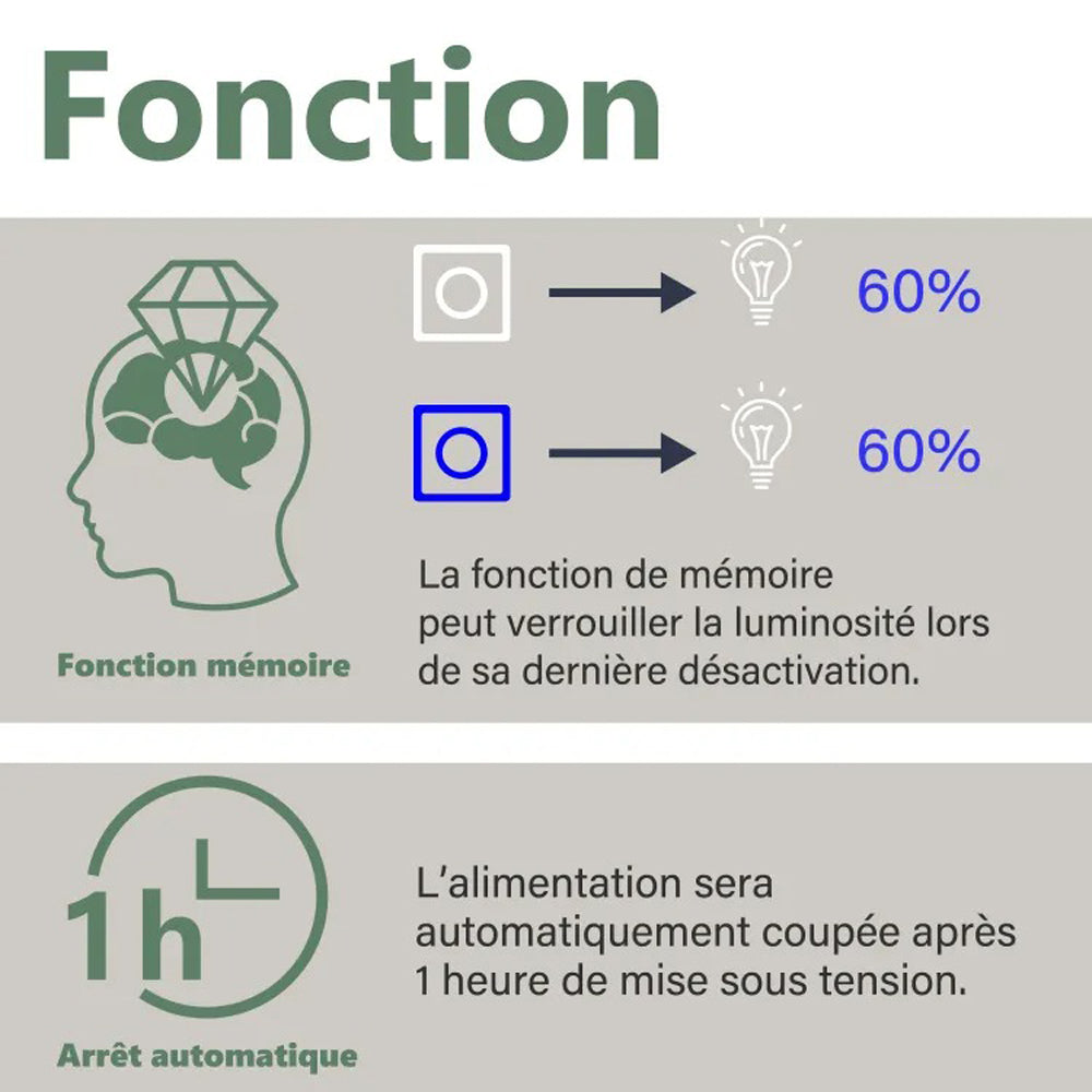 AICA Miroir lumineux 100x60cm,3 couleurs + dimmable + anti-buée + mémoire, miroir salle de bain