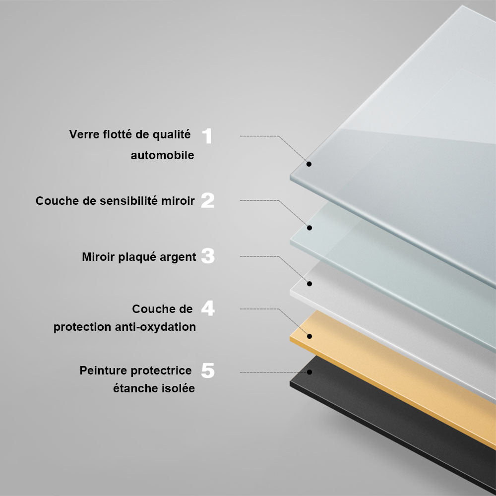 AICA Miroir de Salle de Bain LED avec Bluetooth 60/70/80/100/120/140/160cm, Mural Miroir avec Horloge + 3 Couleurs + Dimmable + Anti-buée + Grossissant 3x, Interrupteur Tactile Étanche IP44