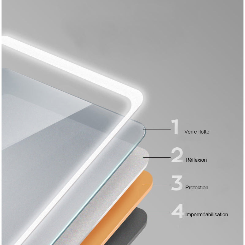 Miroir mural de salle de bain, illumination LED, éclairage intégré Blanc Froid/Anti-buée